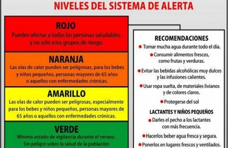 Imagen de Nuestra regi?n en Alerta Naranja por la Ola de Calor